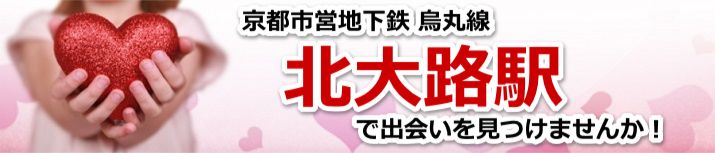 北大路駅