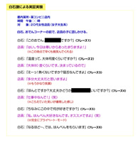 街で見かける美女
