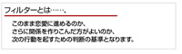 恋愛初心者